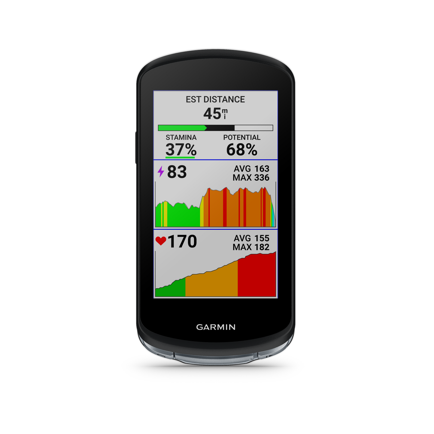 GARMIN - EDGE 1040
