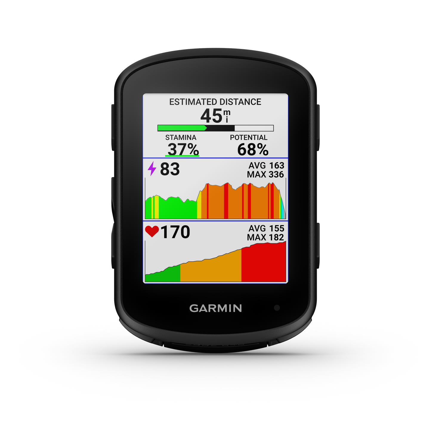 GARMIN - EDGE 840