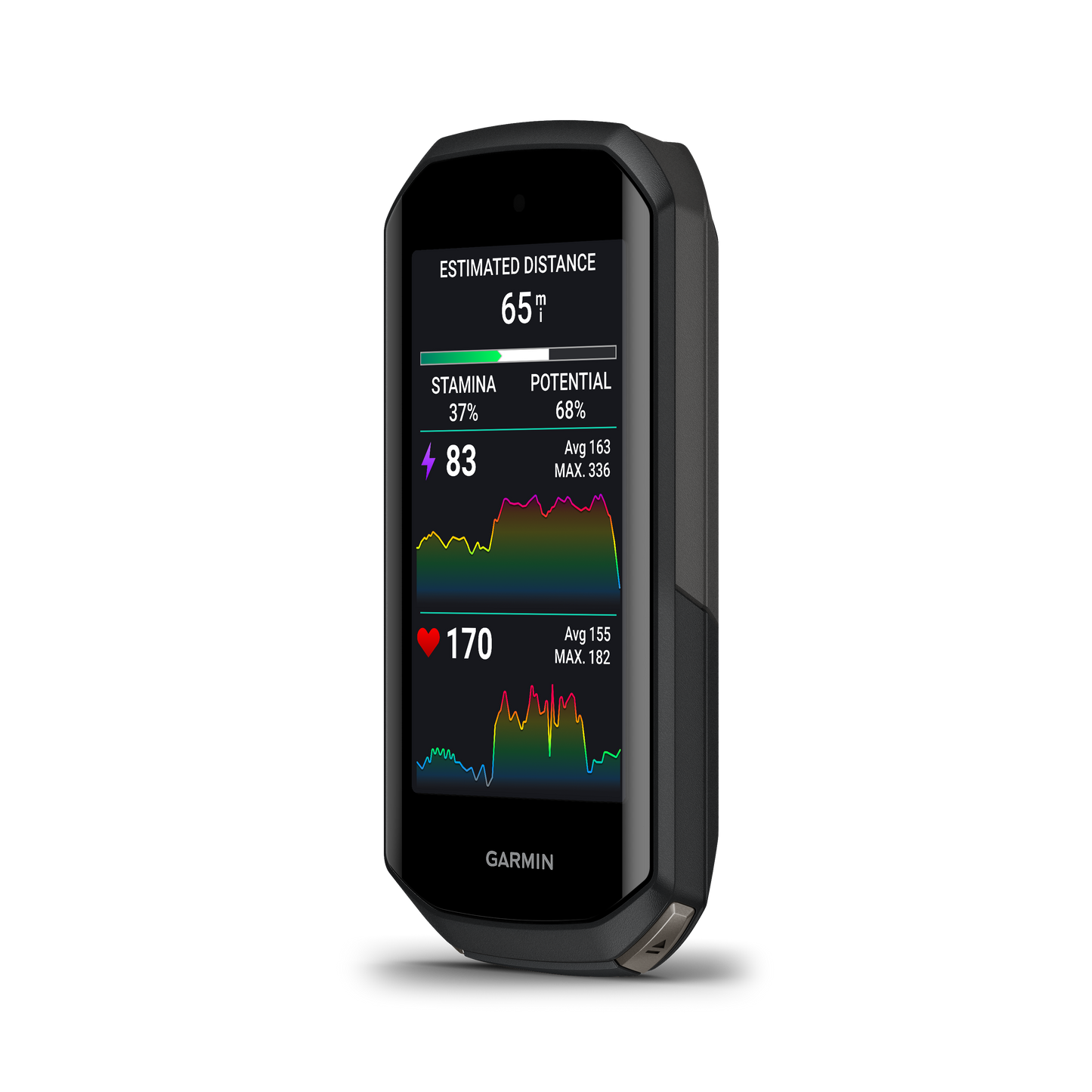 GARMIN - EDGE 1050